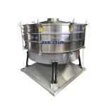 500 Mesh Black Soldier Fly Farm Equipment Tumbler Vibratory Sieve Sorting