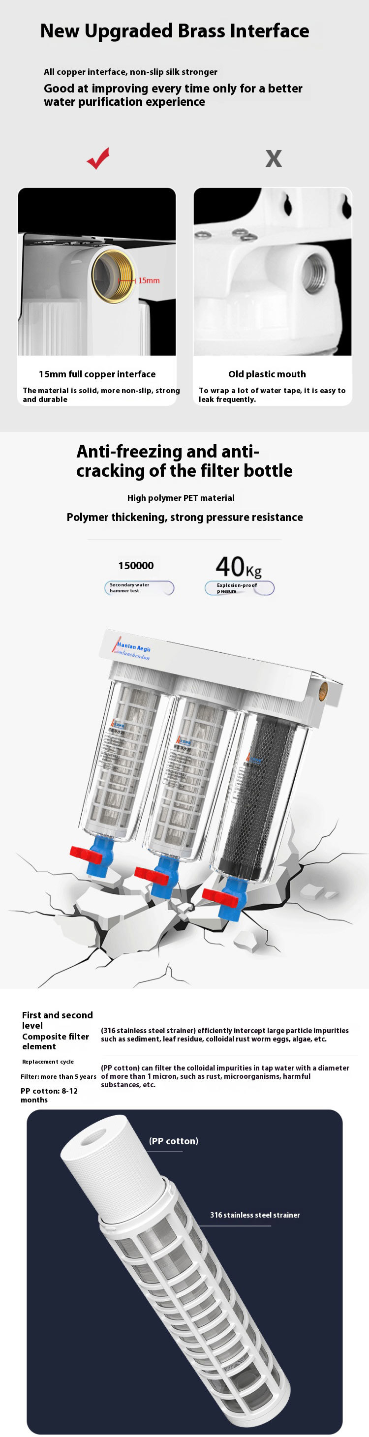 Sediment Three Stage Water Filter Household 10 Inch 1000L