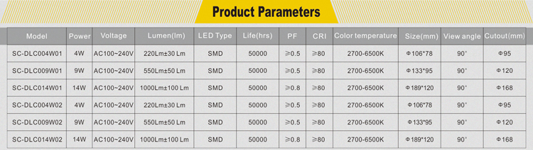 SMD 9w LED downlight wholesale