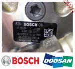 BOSCH Diesel engine parts fuel injection pump 0445020031 = 65.10501-7001A for