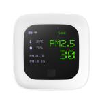 PM2.5(PMT1006)