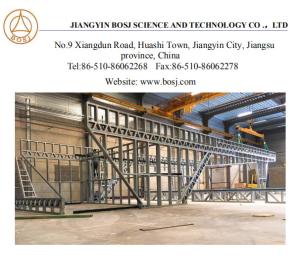 China Light Gauge Steel Material Modern Prefab House Frame Forming Machine light gauge steel construction factory