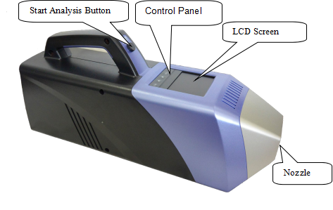 435×133×210mm Portable Explosive Detector Audio / Visual Alarm Light Weight