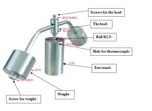 China Ball Pressure Tester Meet IEC60695-10-2 Loading Device HTE-006 factory