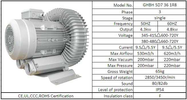 Durable High Capacity Side Channel Vacuum Pump For Pneumatic Lifting Machine