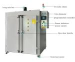 Stainless Steel Hot Air Circulation Drying Oven High Temperature Transformer