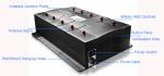200-400 Square Meters Jamming Range 10 Channel Desktop 100W RF 5G Jammer WiFi
