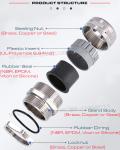 IP68 Watertight Copper Cable Glands, PG7~PG48 Adjustable Metallic Gland