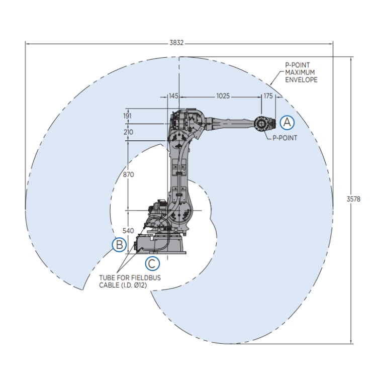 Yaskawa Robotic Arm Industria MOTOMAN GP50 With CNGBS Dressing Pack For More Spray Paint