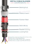 IP68 Hermetic Cable Glands Sealing Connectors Stainless Steel AISI 304 & AISI