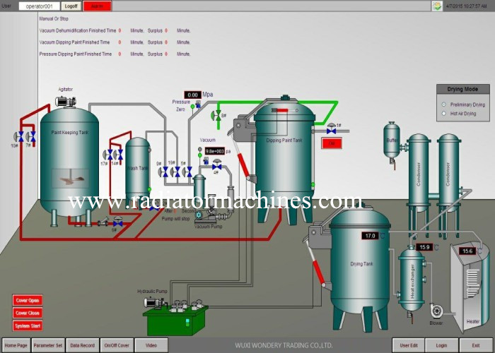 Motor Winding Vacuum Pressure Impregnation Equipment 1600×2000 Mm
