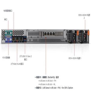 Stock New Lenovo Server ThinkSystem SR258V2 SR250 Inter Xeon E2224 1U Rack
