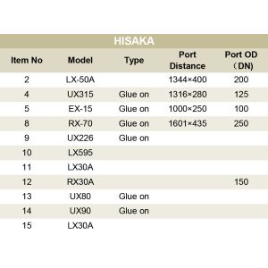 China Marine Engine Plate Heat Exchanger Replacement Rubber Heat Exchanger Gaskets on sale