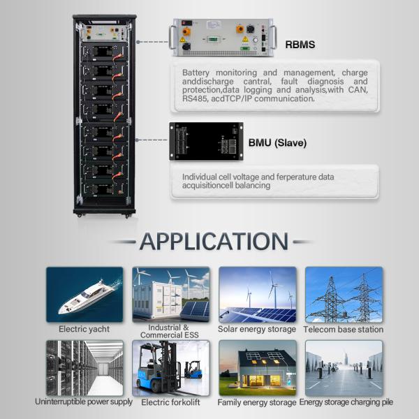 1500V BMS Energy Storage BMS 160A 200A 250A Lifepo4 BMS Battery Management System For Battery Energy Storage System