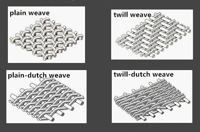 12 Mesh Woven Wire Mesh Wire Cloth 304 316 Stainless Steel Wire Mesh