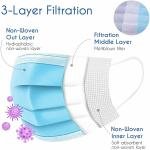 Light Blue Disposable Three Ply PPE Earloop Face Masks
