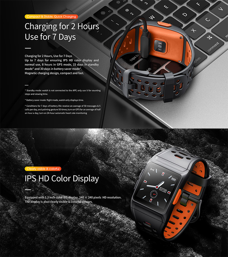 GPS Heart Rate Sensor Waterproof Smart Positioning Watches