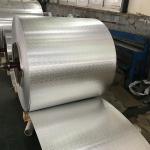3A21 3003 3103 3004 Aluminum Coil 0.2mm 0.3mm 0.4mm Thickness