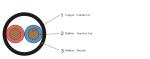 Copper Conducotor Rubber Sheathed Cable , Rubber Electrical Cable H03RN-F
