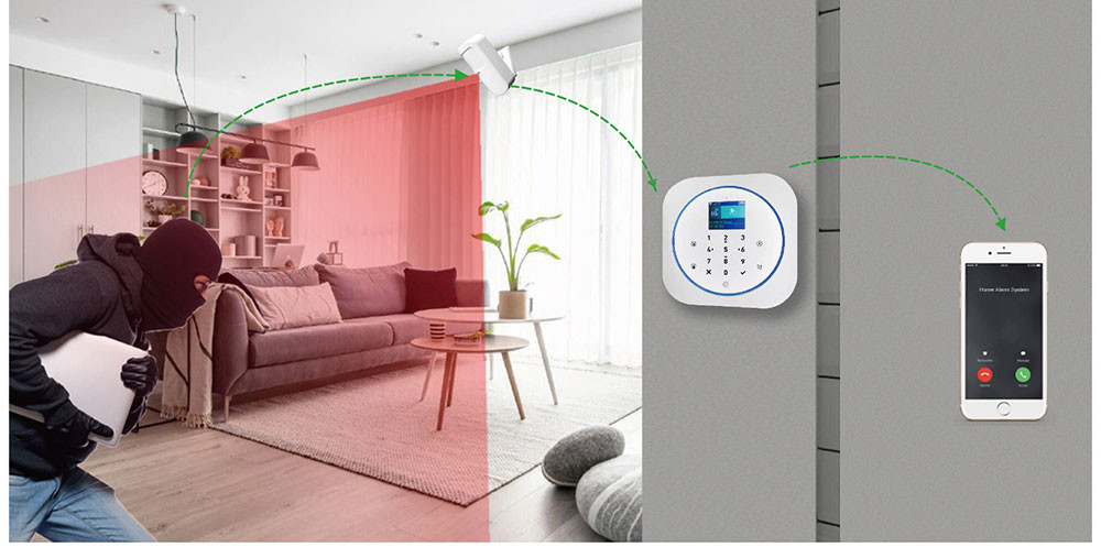 Home Security Alarm System Auto Dial GSM SMS Wireless burglar alarm system Detector