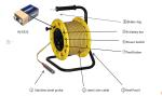 30-500m Underground Water Level Meter Factory Price