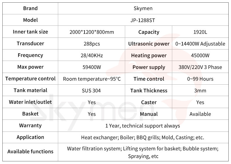 TFCF Ultrasonic Cleaning Machine CE 800 Gallon For Reactor