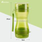 Wholesale Dog Water Bottle Portable for Pets Cat Feeding Milk Bottle