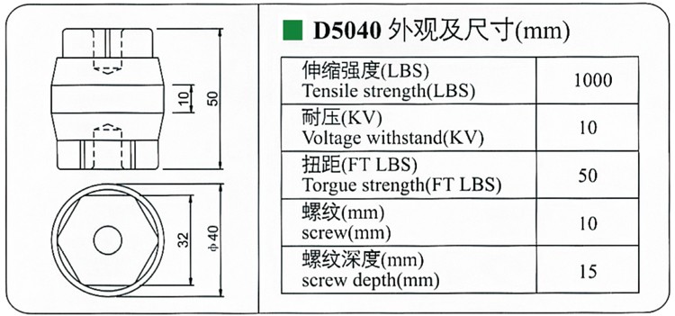 China Factory low voltage D50X40 electrical hexagonal connect insulator
