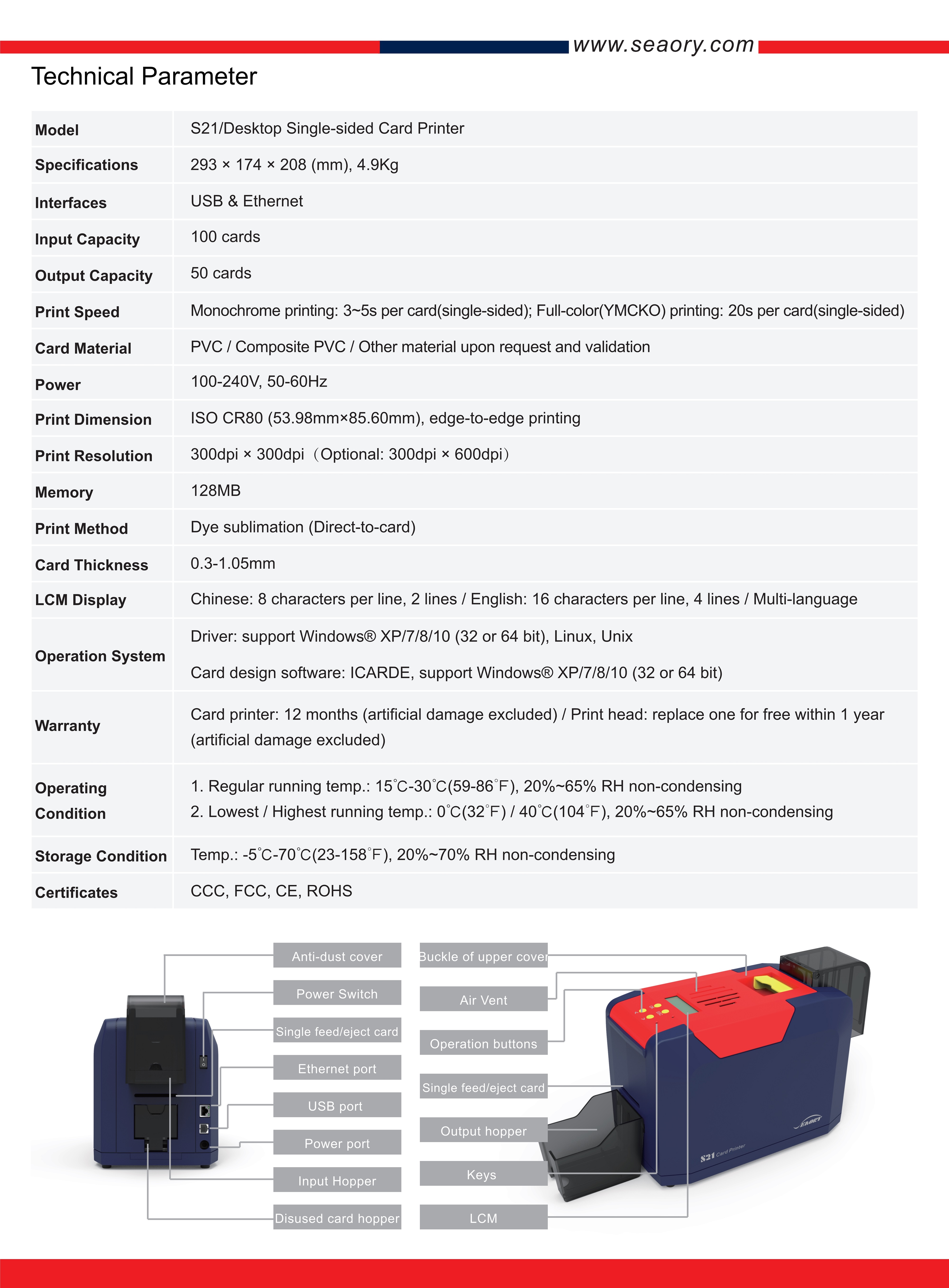 SEAORY S21 Smart Business ID Card Printer Single or Double Sided Versatile and Flexible