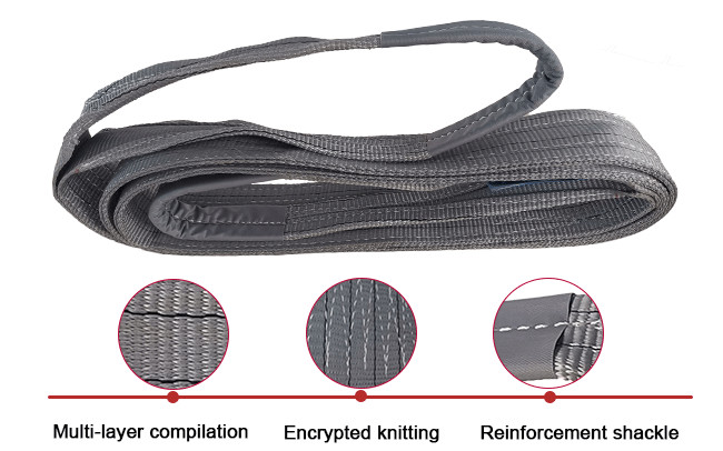 EN1492-1 4T Polyester Flat Webbing Sling / Webbing Strap Lifting Sling