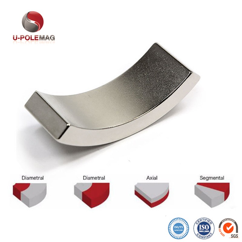 Customized R18.25xr15.75x2.5mm N52 Arc Neodymium Magnet for Medical Instruments
