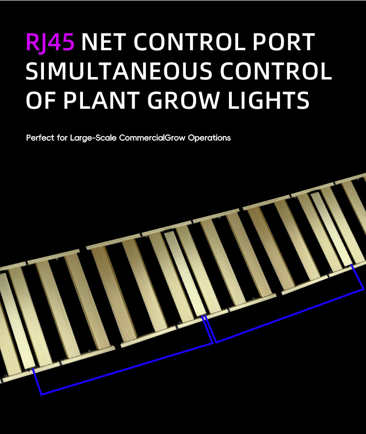 Wide 1200W Full Spectrum LED Grow Light Foldable Commercial With Samsung LM301H LM281B Chips