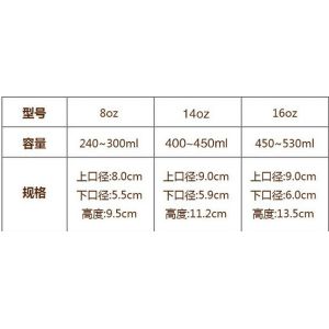 Paper Cupcake Baking Cups, Cupcake Wrappers, Disposable Non Stick Cake Baking