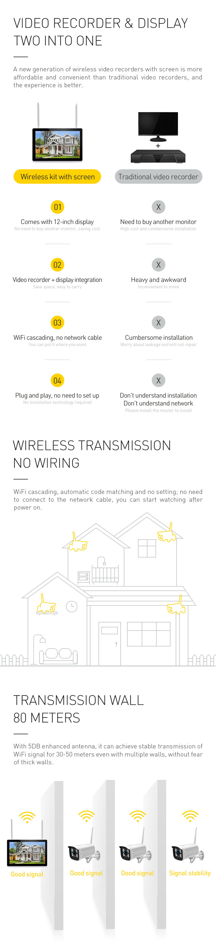 Mobile Phone Remote Control Smart Motion Detection Wireless Kit With Screen Two Way Voice Cctv Security Camera