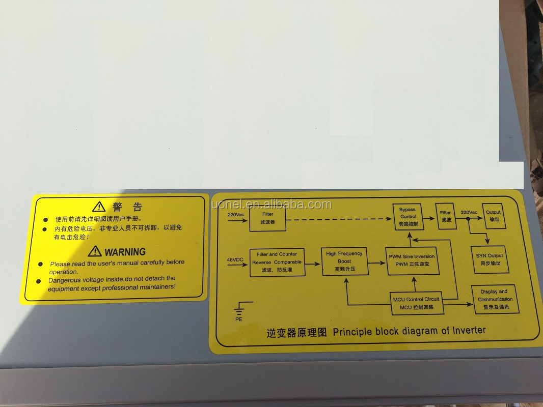 ZTE ZXDN01 S302 3kva ZXDU58 Series Inverter Operation Guide ZTE Power Supply