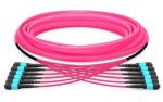 Mutimode SM MM MPO MTP Cables OM3 72 Fiber