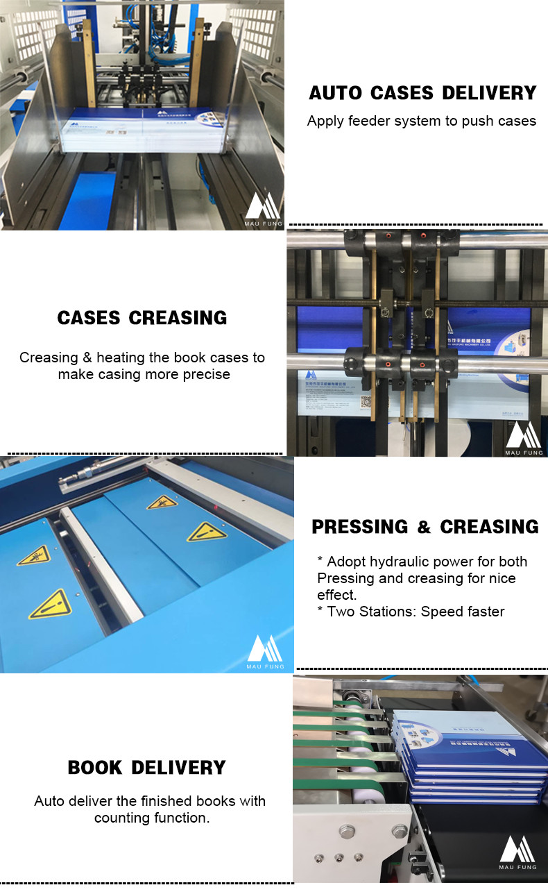 Automatic Casing In and Hydraulic Nipping Machine for hard cover photo books binding MF-FAC390A