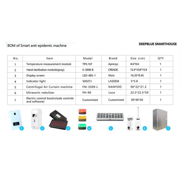 Deepblue Temperature Measuring Disinfection Hand Sterilization Intelligent Anti-epidemic Machine