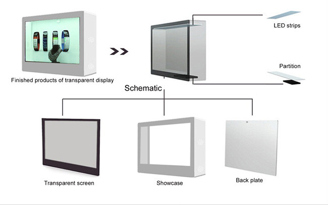 Standalone Transparent LCD Display Box 1080P Small Transparent LCD Screen