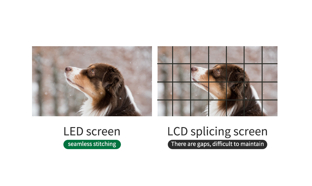 100000 Hours Life Span P2.6 P2.9 P4.81 LED Screen for Advertising Publish Full Color Indoor P3.91