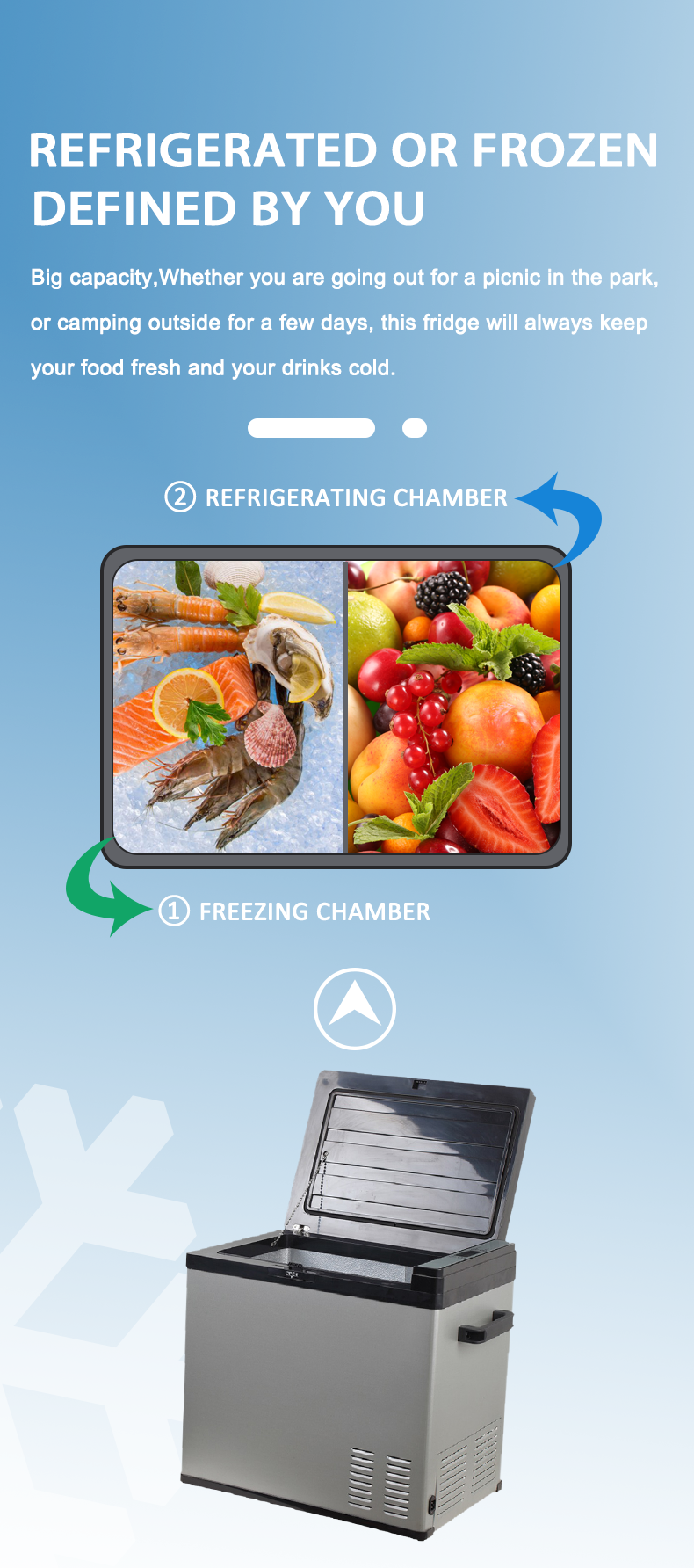 Portable Solar Car Refrigerator Compressor Cooler for Travel DC 12V Camping Car Freezer Ice