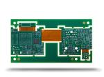 ROHS Automatic Multilayer Medical PCBA For Healthcare Device