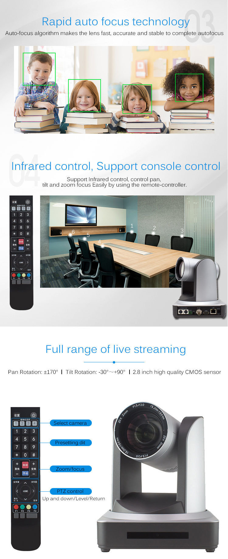 Independent Audio TCHD 20x Optical Zoom Full HD 1920x1080 Web Conference Camera