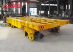 Cable Drum Radio Control 800T Coil Transfer Carriage