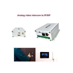 China Beward DK103M 25fps H.264 MP Analog To Ip Camera Converter factory