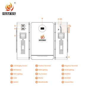 China 51.2V 200Ah 10.24kWh Home Energy Storage Battery Suitable For -20°C To 55°C Environments factory