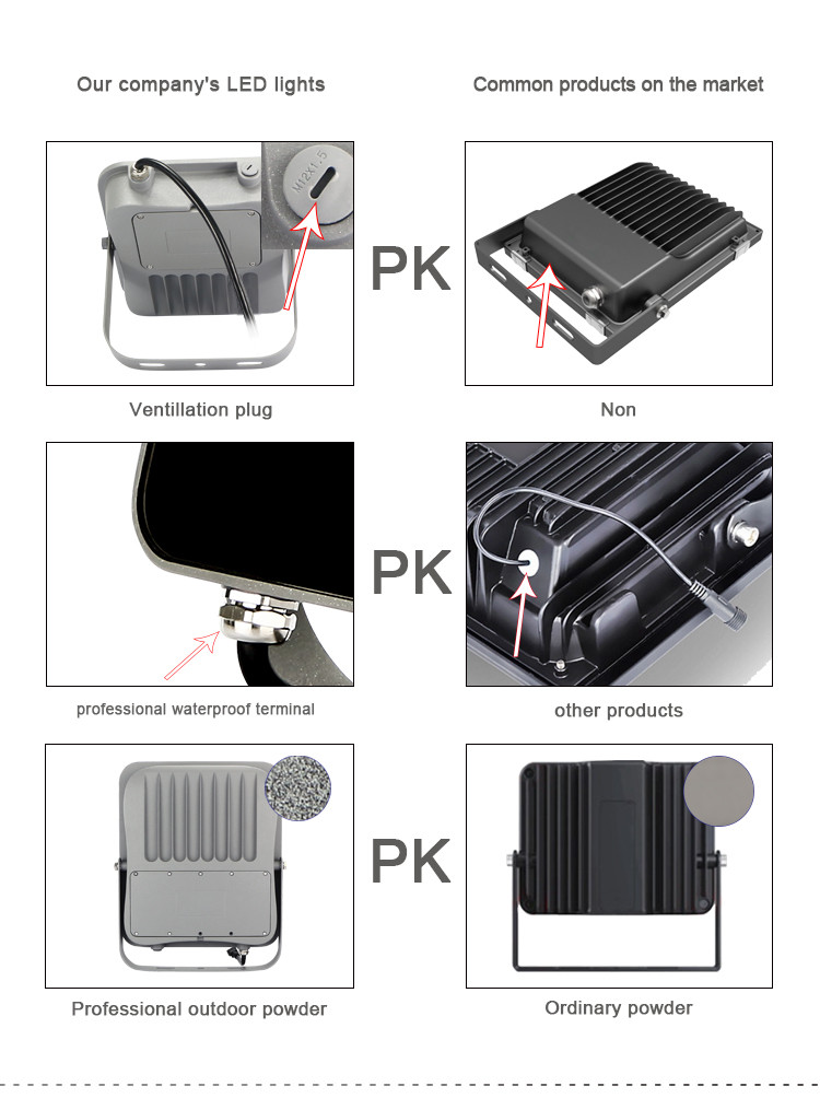 Cri80 Outdoor LED Flood Lights IP65 High Power 100 W 150 W 200 W