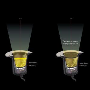 China LED Depth Illuminant Recessed Underground Light 2W/3W/4W With Mean Well LED Driver factory
