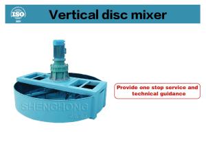 China PLC Control System Blender Equipment 5.5/7.5/11/15/30/45/55/75 Kw For And Products factory