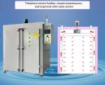 Stainless Steel Hot Air Circulation Drying Oven High Temperature Transformer